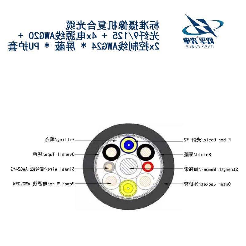 欧孚标准摄像机复合光缆